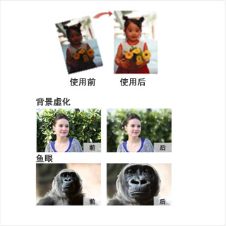 趣味濾鏡效果
