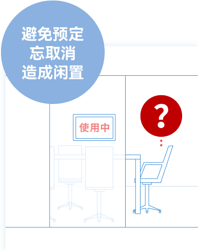 管理高效
