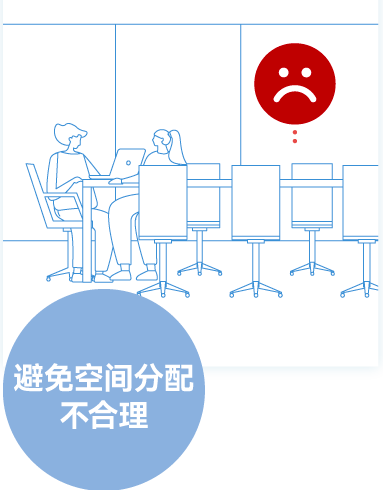 管理高效