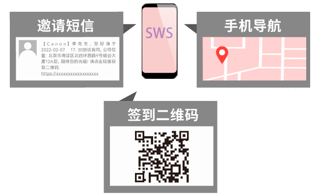 訪客管理系統(tǒng)