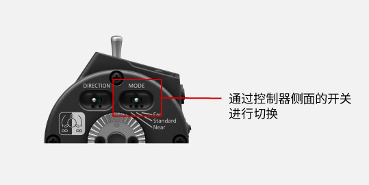快速切換開關