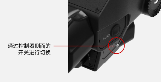 快速切換開關