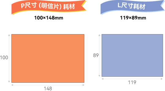 耗材尺寸