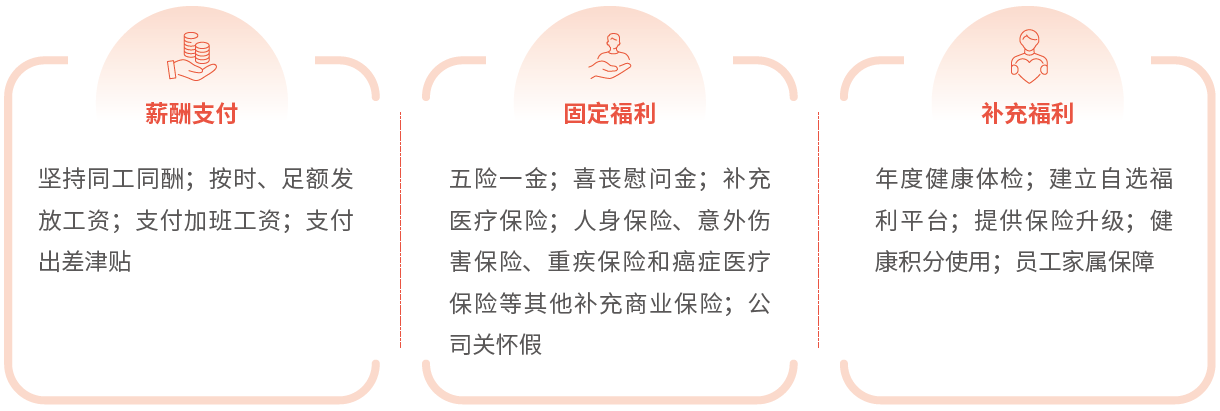 “佳能（中國）員工薪酬福利