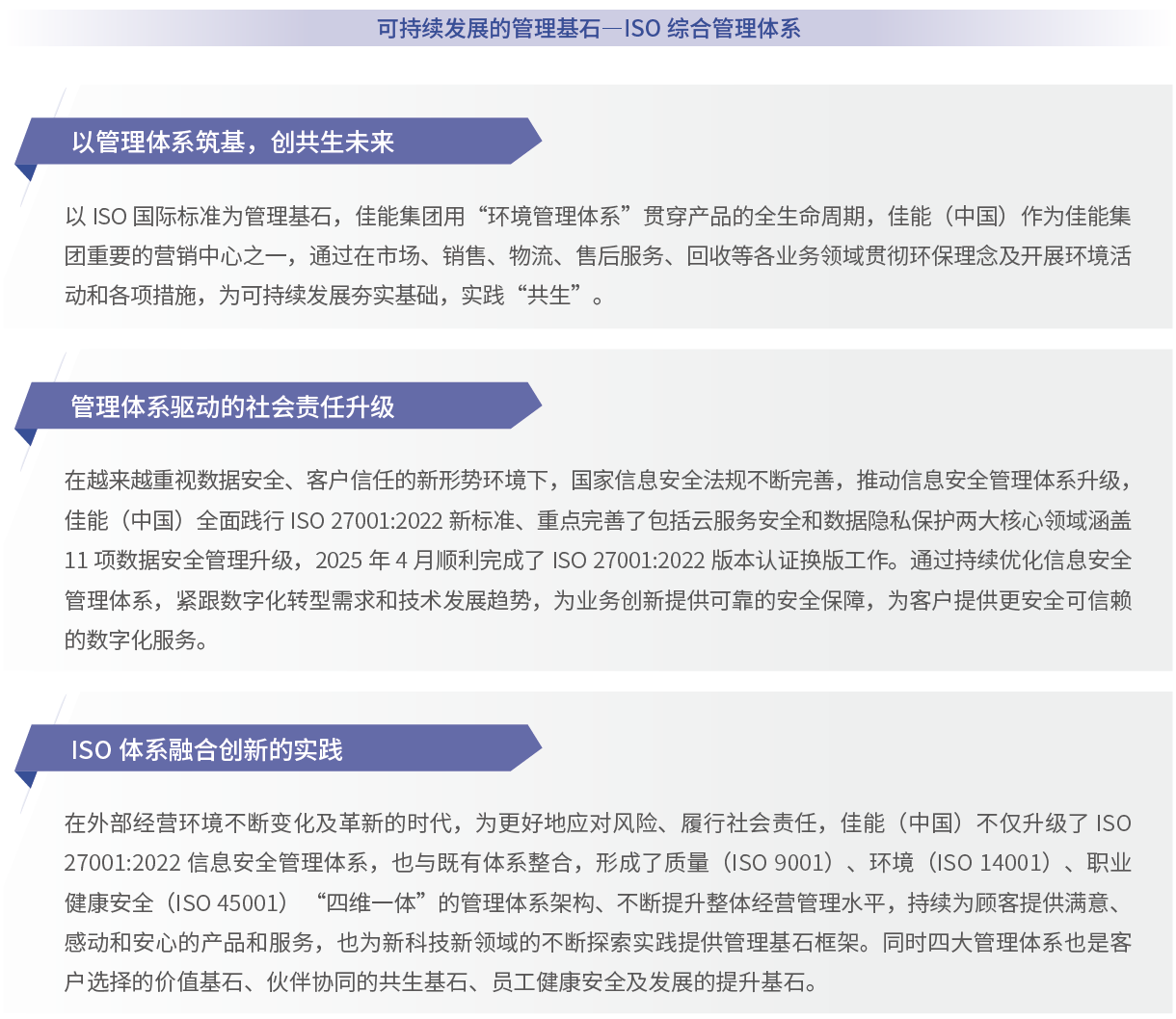 可持續發展的管理基石—ISO 綜合管理體系