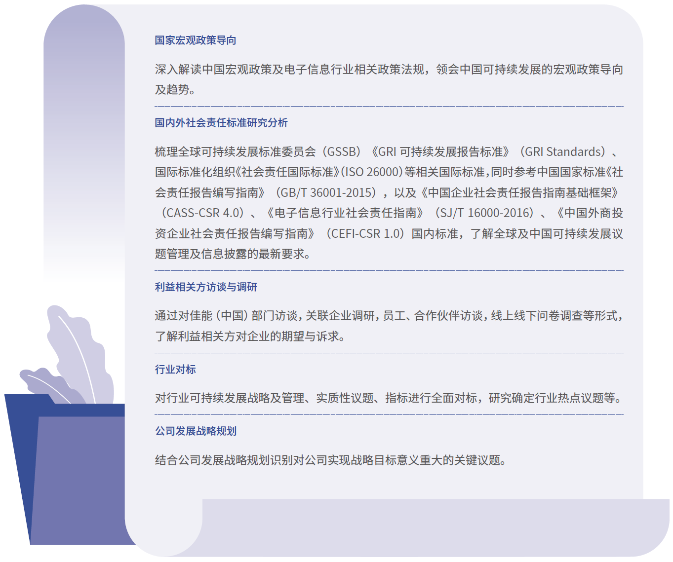 背景分析