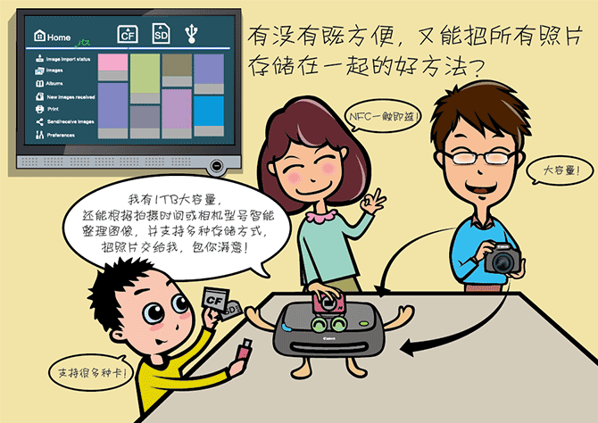 智能存儲