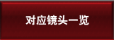 對應(yīng)鏡頭一覽