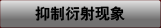 抑制衍射現象