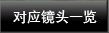 對應鏡頭一覽